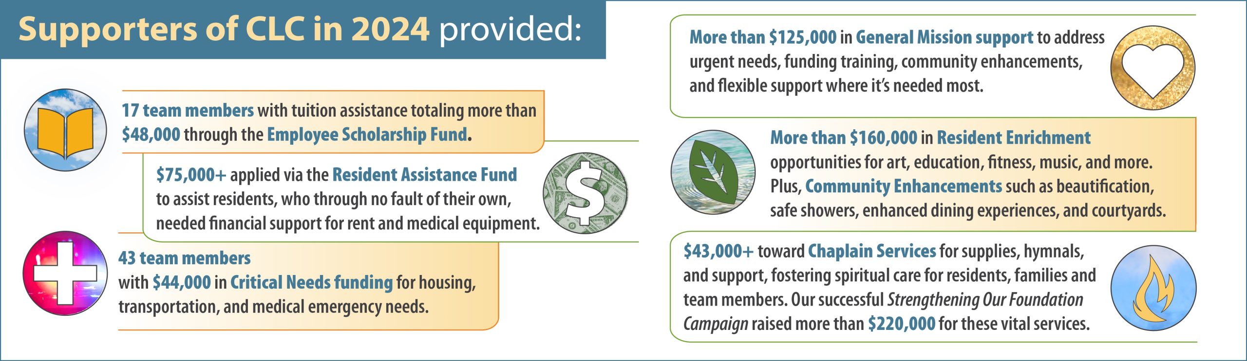 DR Infographic 2024 1200px for web