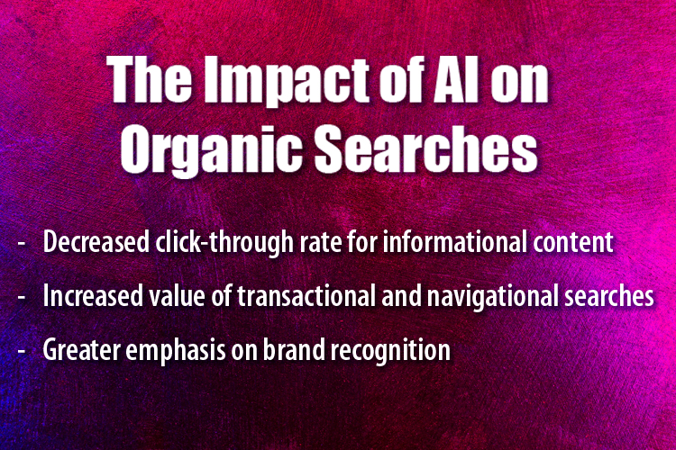 CDMS impact of AI search